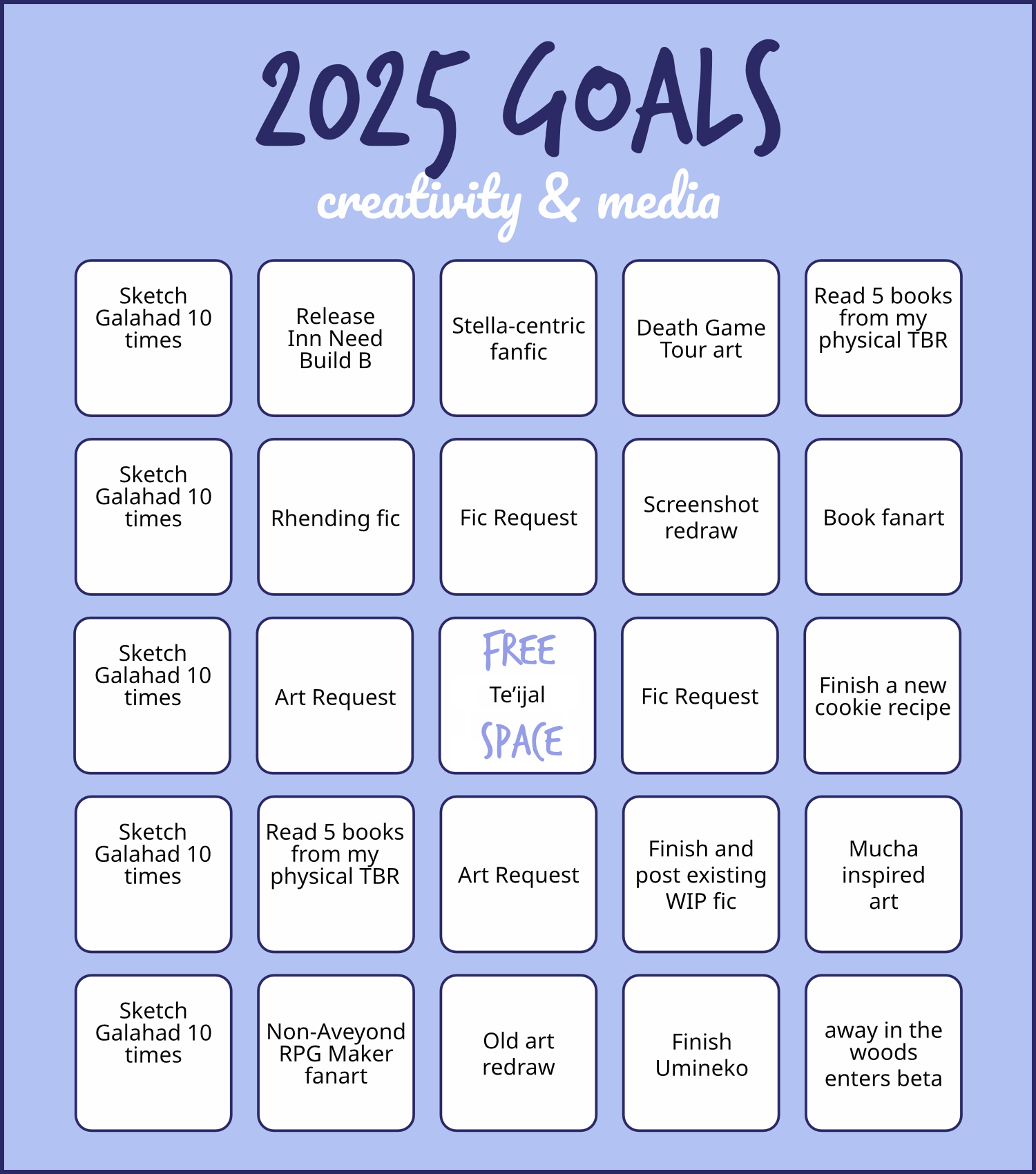 A 5-by-5 bingo listing my creative and media goals for 2025. The first five prompts are all Sketch Galahad 10 Times. Two of the prompts are Read 5 books from my physical TBR. Fic request and art request are also both listed twice. The others are: Release Inn Need Build B, Stella-centric Fanfic, Death Game Tour Art, Rhending fic, screenshot redraw, book fanart, finish a new cookie recipe, finish and post an existing WIP fic, Mucha-inspired art, non-Aveyond RPG maker art, old art redraw, finish Umineko, and away in the woods enters beta. The center square says Free Space: Te'ijal.